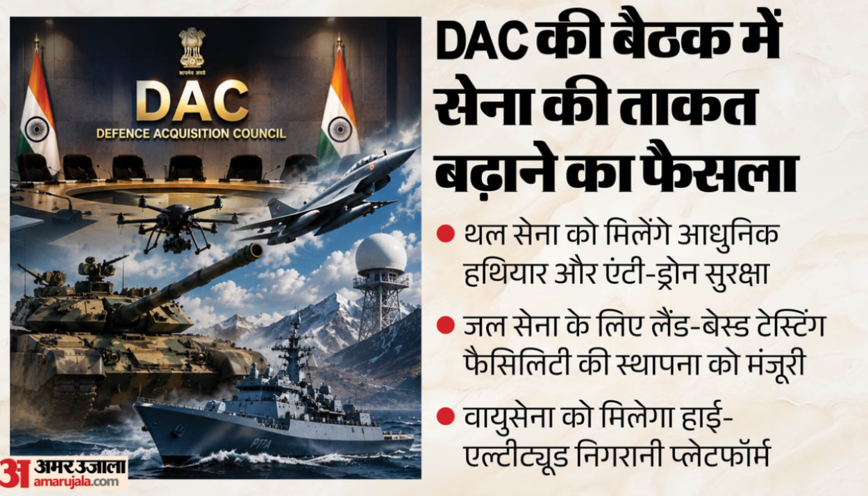 52 हजार करोड़ के रक्षा सौदों को मंजूरी